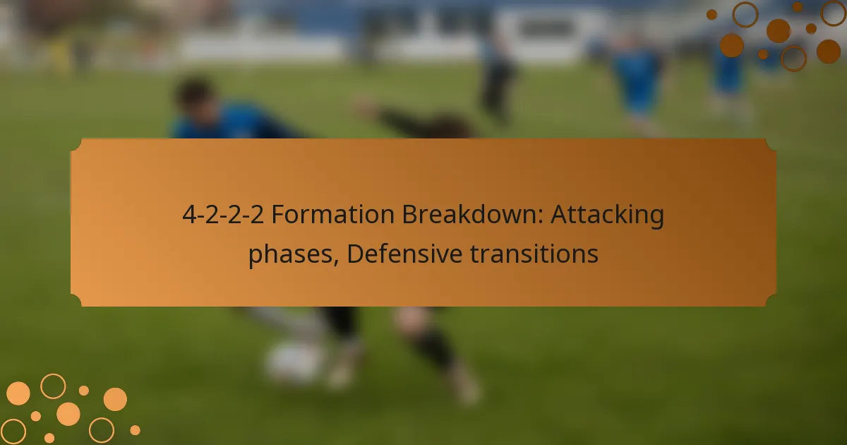 4-2-2-2 Formation Breakdown: Attacking phases, Defensive transitions