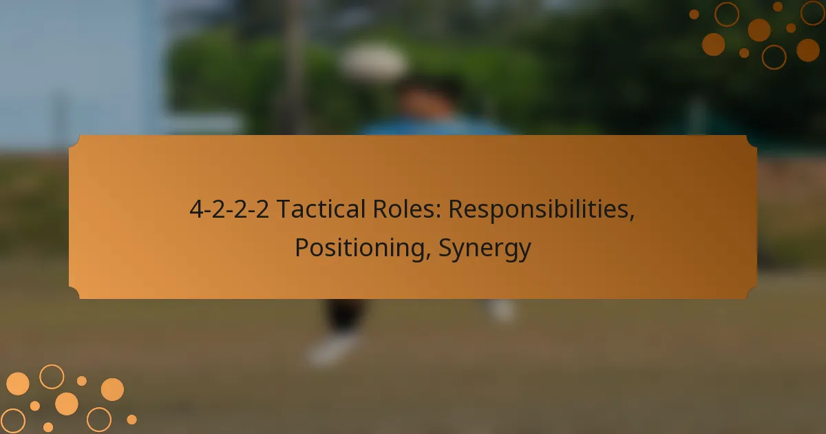 4-2-2-2 Tactical Roles: Responsibilities, Positioning, Synergy