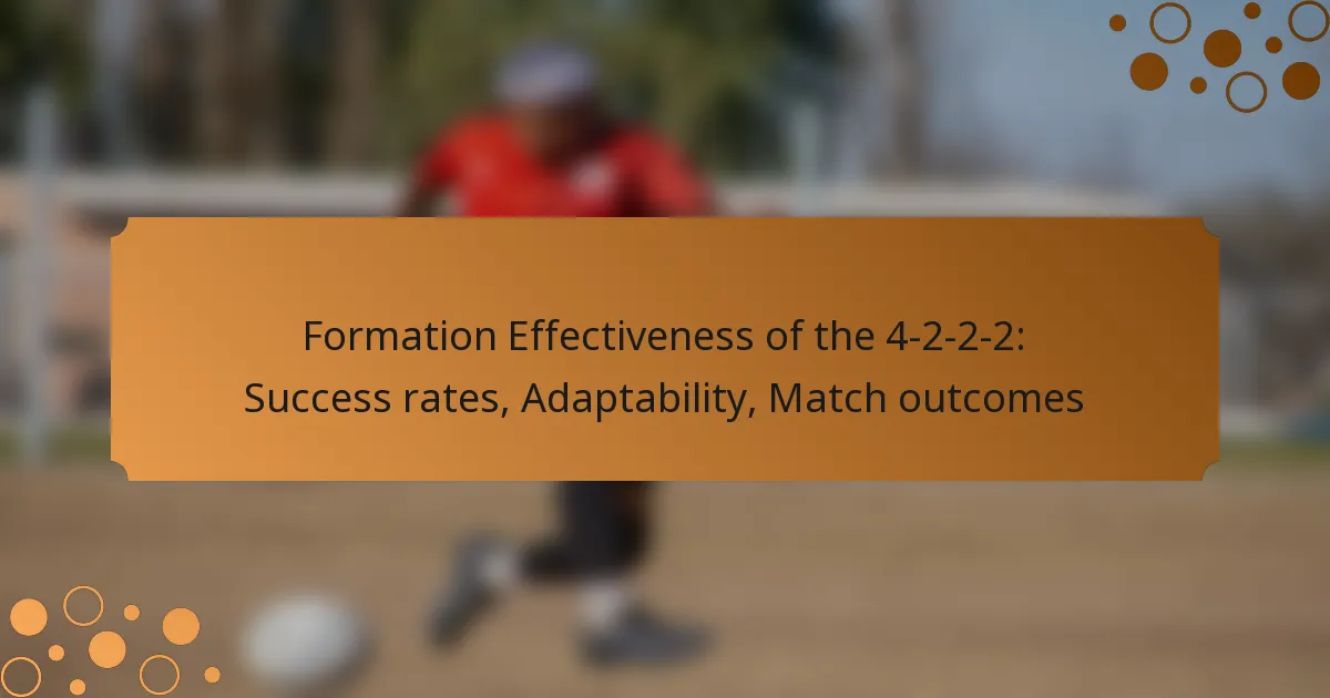 Formation Effectiveness of the 4-2-2-2: Success rates, Adaptability, Match outcomes