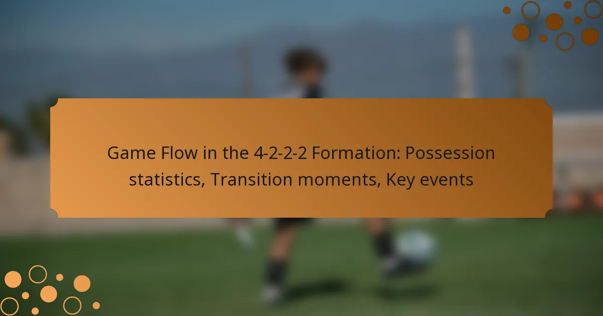 Game Flow in the 4-2-2-2 Formation: Possession statistics, Transition moments, Key events