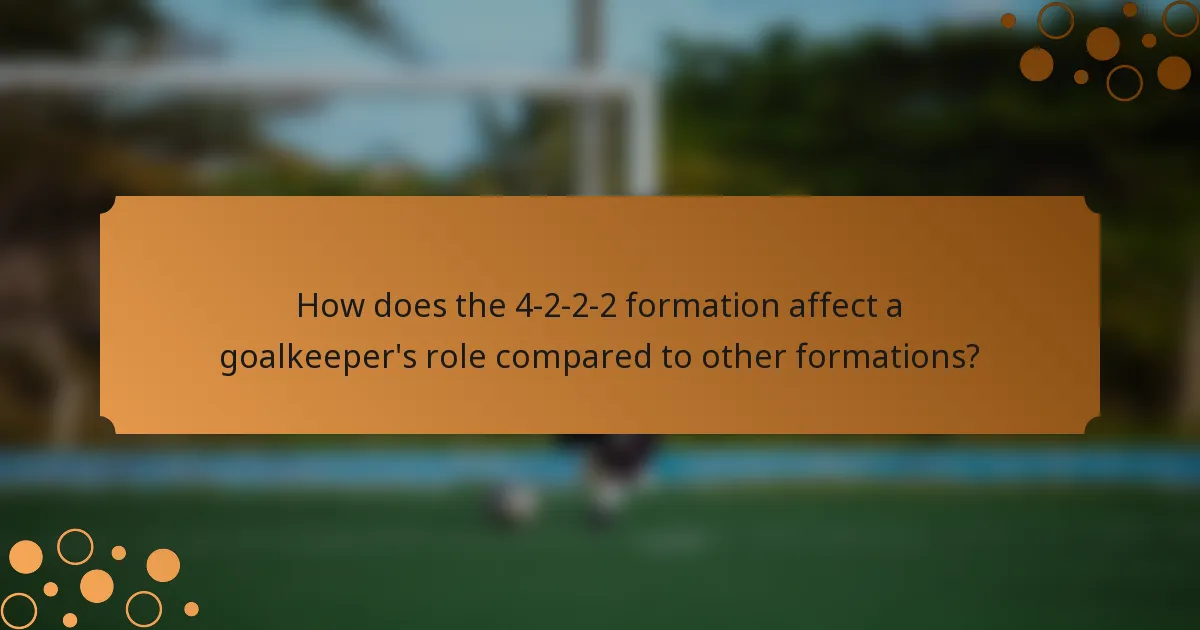 How does the 4-2-2-2 formation affect a goalkeeper's role compared to other formations?