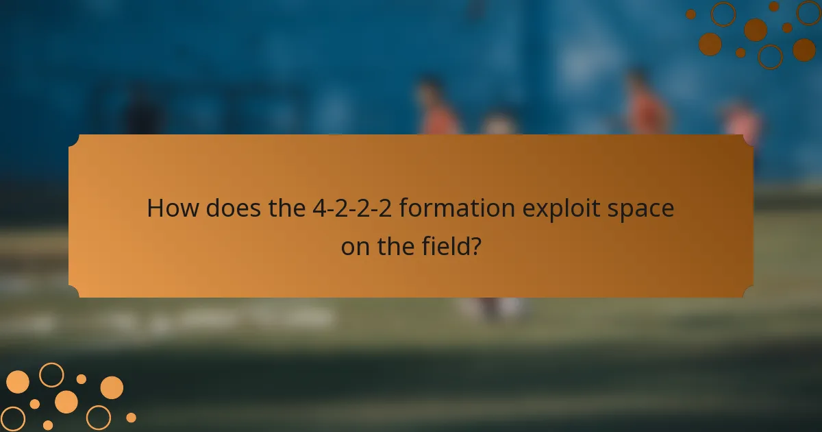 How does the 4-2-2-2 formation exploit space on the field?