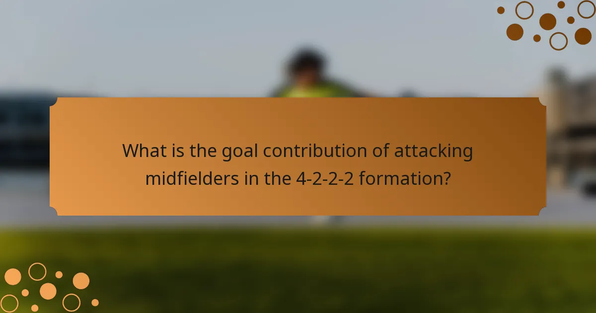 What is the goal contribution of attacking midfielders in the 4-2-2-2 formation?