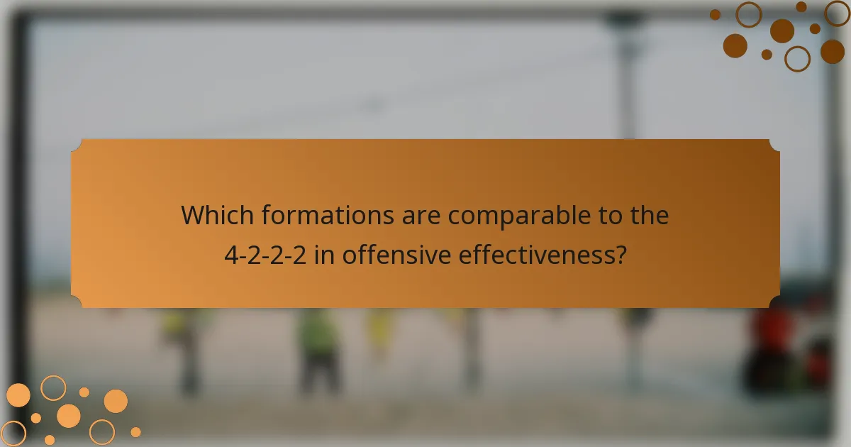 Which formations are comparable to the 4-2-2-2 in offensive effectiveness?